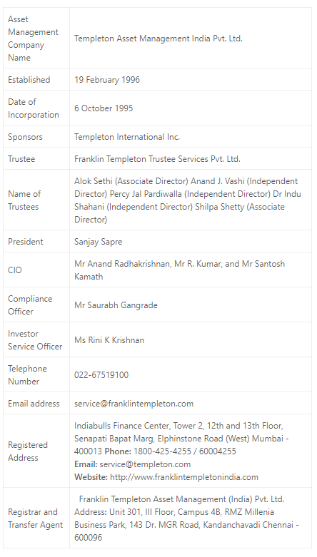Franklin Templeton Mutual Fund
