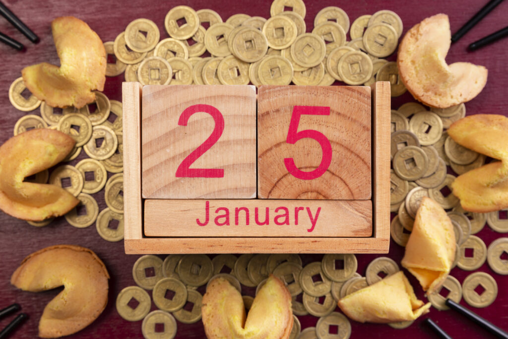 Date of investment